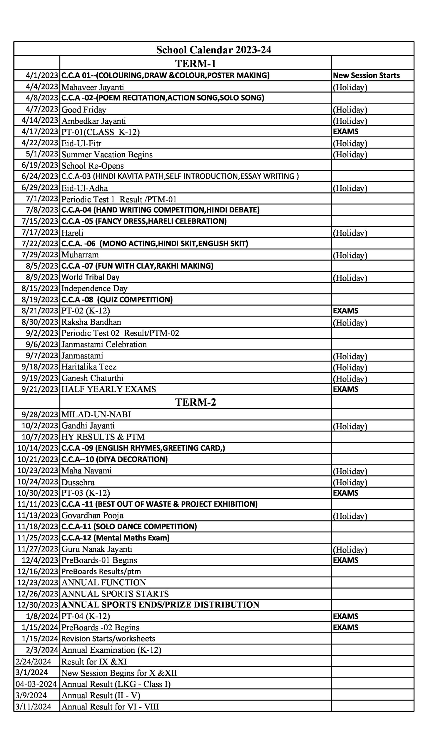 CBSE Mandate IPS Ratanpur